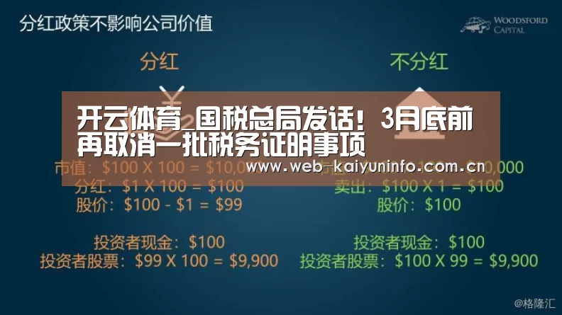 开云体育_国税总局发话!3月底前再取消一批税务证明事项(图3) 开云体育